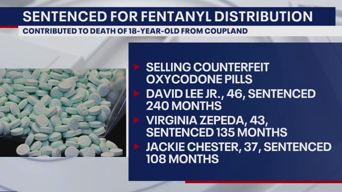 3 sentenced for selling fentanyl-laced pills